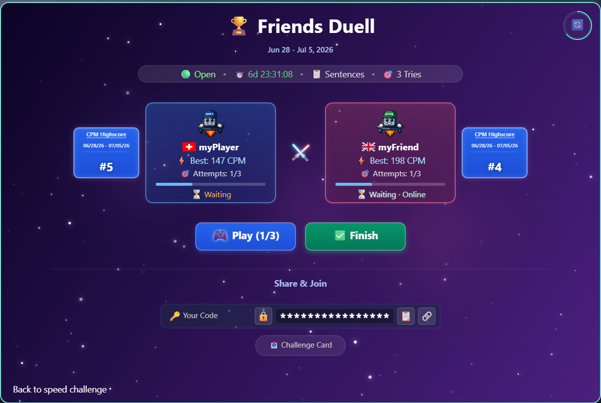 Friends Challenge Overview in the Friend Wide Net