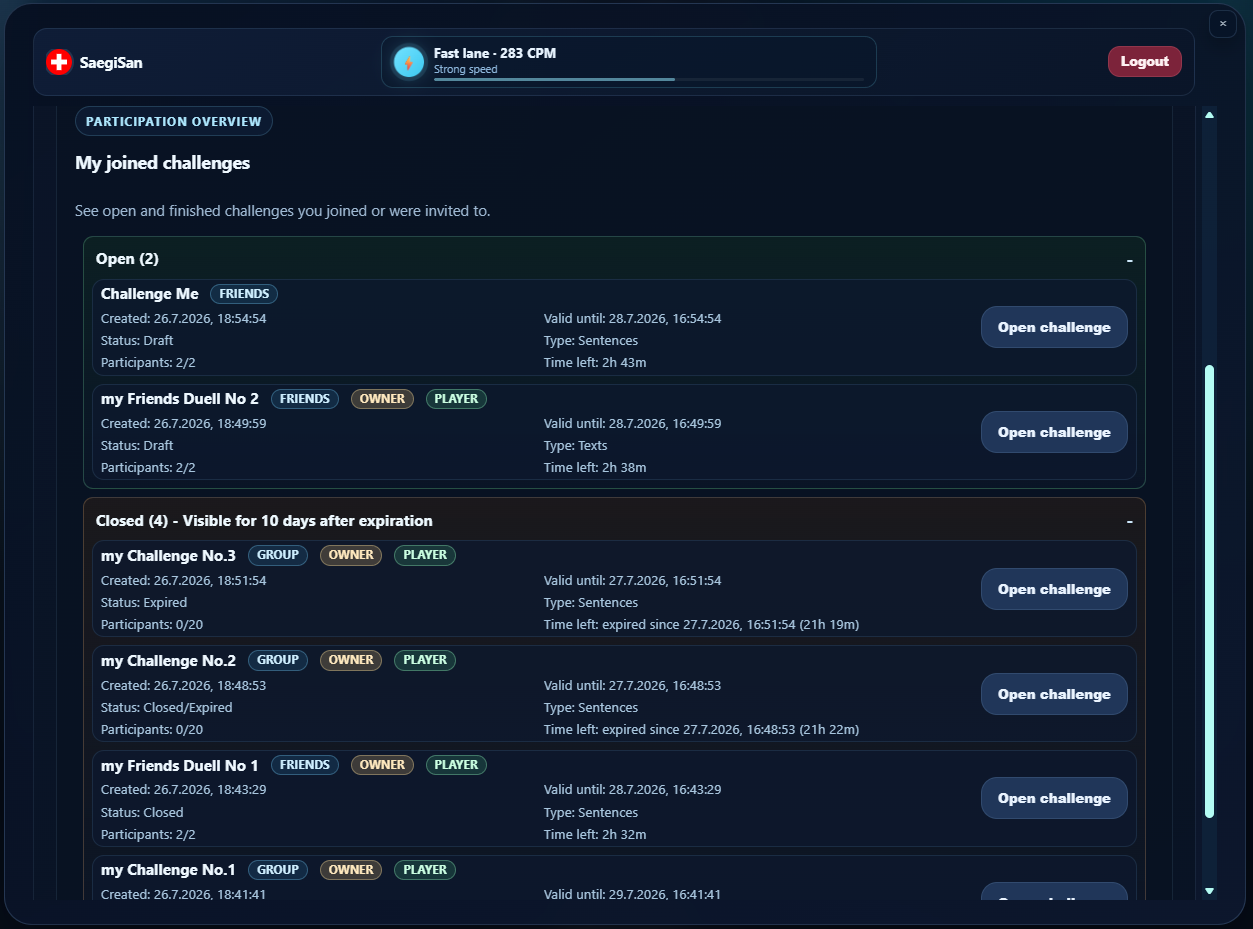 Challenge participation and invitations overview